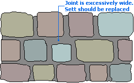wide joints in sett paving