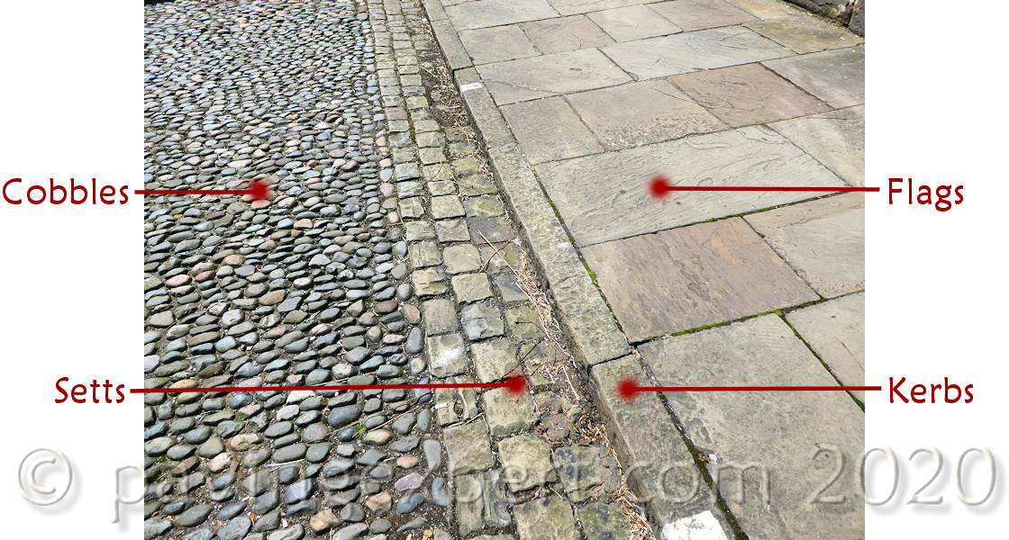 cobbles, setts, kerb and flag definitions