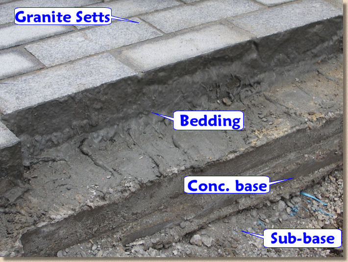 sett construction cross-section