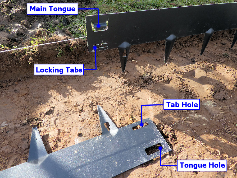 double lock mechanism of Core Edge