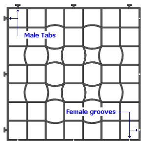 typical GF50 tile