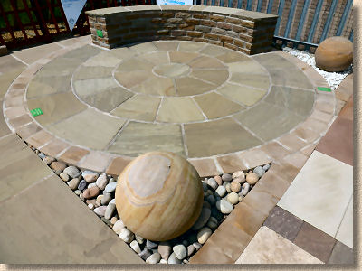 display circle
