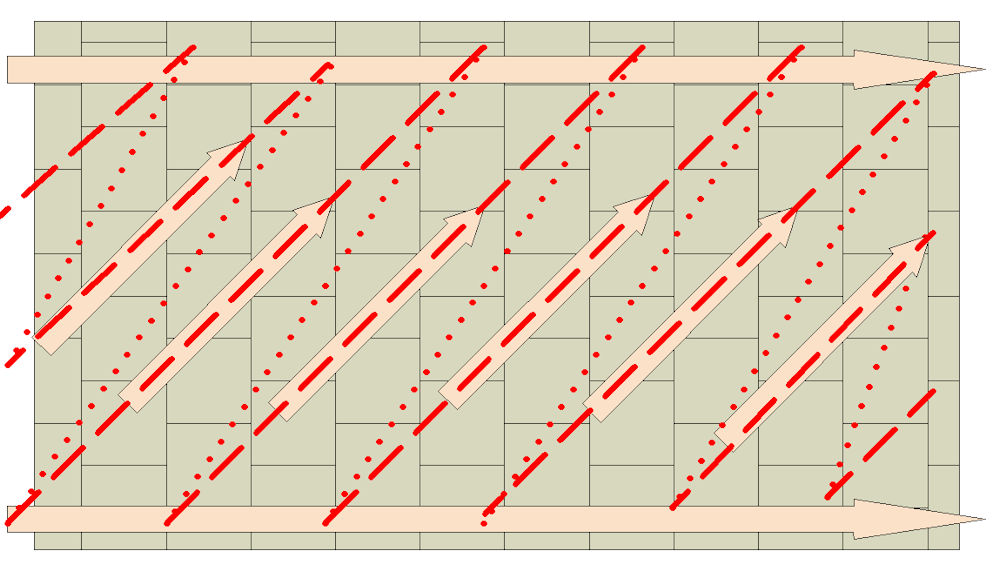 belt cleaner sequence