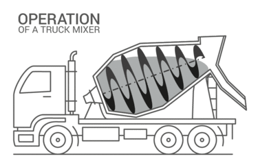 screw mixer concrete wagon