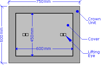 plan of cover